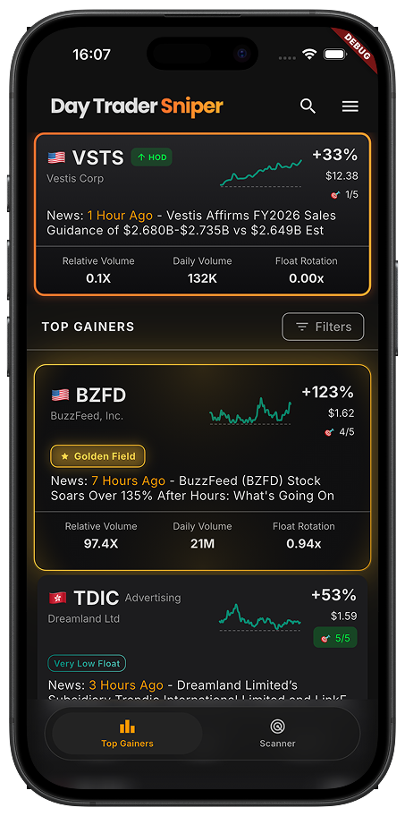 Day Trader Sniper Scanner — CUE catalyst card